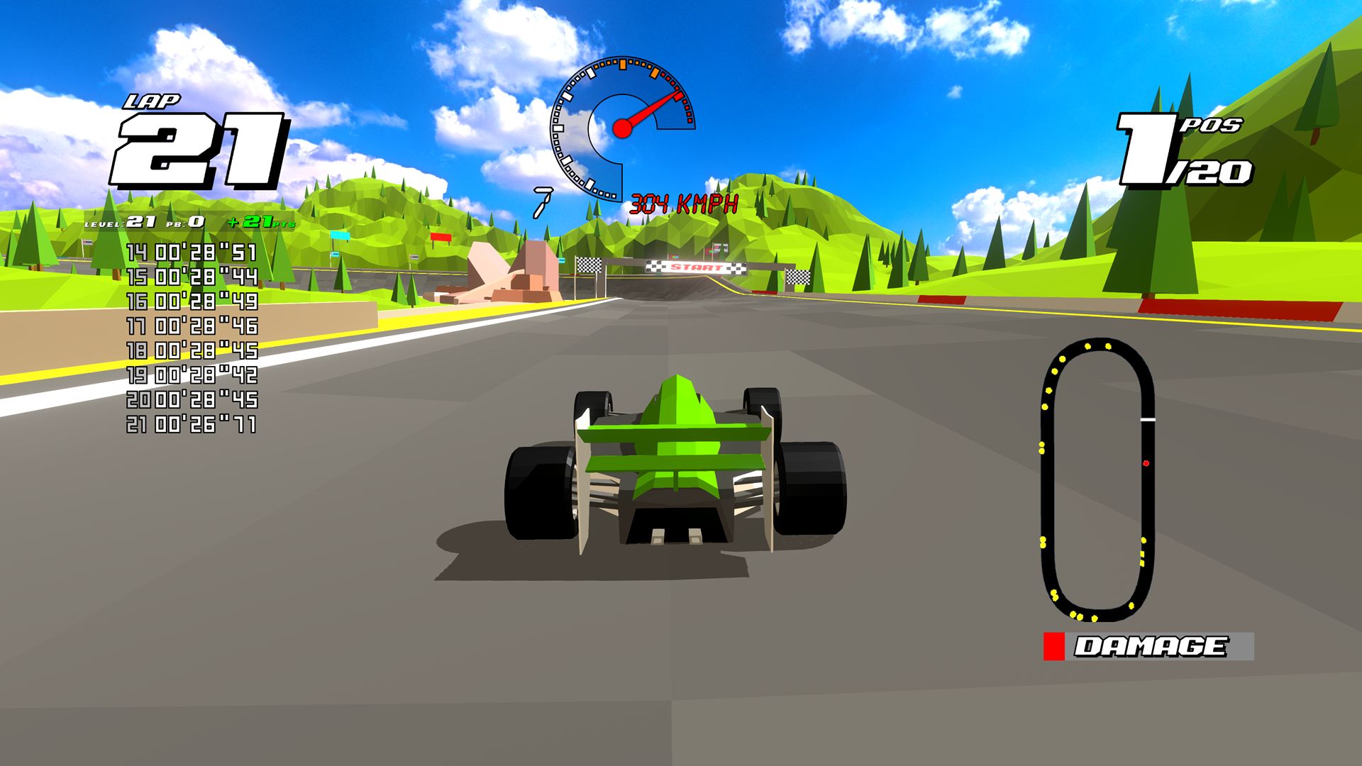 Formula Retro Racing - World Tour - Prosta i przyjemna odskocznia ...